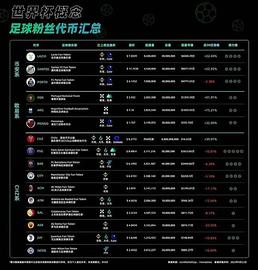 世界杯能否继续掀起新热点？