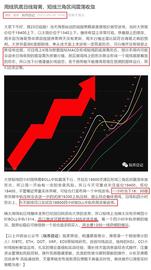 比特币以太坊精准拿下底部筹码,后续操作关乎黄金周趋势