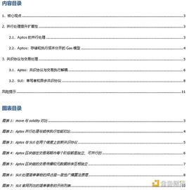 解读MOVE语言：MOVE生态项目都有哪些亮点