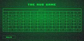 10个Token10个社区：特殊博弈游戏 The Rug Game