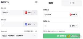 解读 Uniswap 借 MoonPay 实现法币交易 安全性和使用门槛如何？