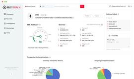 报告解读之 Ronin Network 安全事件及反分析