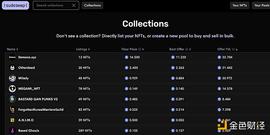 金色观察｜一文读懂 Sudoswap：NFT流动性的狂欢or项目终结者？