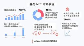 2022 会是动态 NFT 的爆发年吗