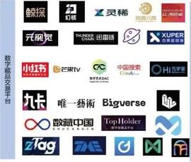 微信“重拳出击”数字藏品二级交易 未来数字藏品监管或将趋严