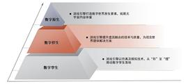 元宇宙系列之游戏引擎：始于娱乐 望向元宇宙新大陆