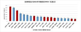 科技巨头都在讲的“元宇宙” 到底会对我们生活产生哪些影响？