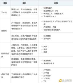 元宇宙的首块合规拼图：《互联网信息服务深度合成管理规定（征求意见稿）》发布