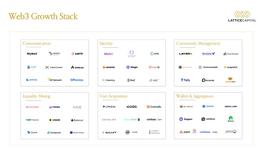 Lattice Capital：Web3增长的3大挑战和3大策略