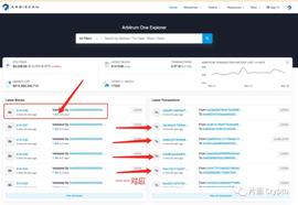 简述Layer2的定义、发展历程和技术对比