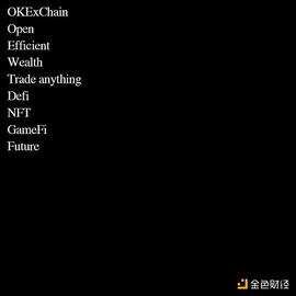 首发 | OKEx Research：为什么说Loot开启NFT可组合性新纪元（附曹寅最新分享）