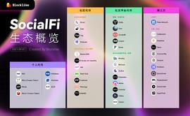 盘点 SocialFi 赛道 42 个项目：社交、生态、DAO 与治理工具