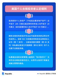 解读「合格投资人制度」丨为何需要进行投资人分级