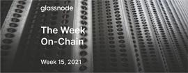 Glassnode丨链上指标表明，机构买家仍然坚定持有BTC？