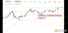 4.14早行情:比特币、美股齐上涨 为coinbase上市打造良好氛围