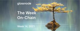 Glassnode：万亿市值已成为了 BTC 的重要支撑？