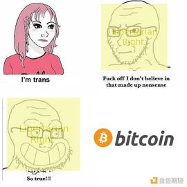 谷燕西：加密数字货币投资思考