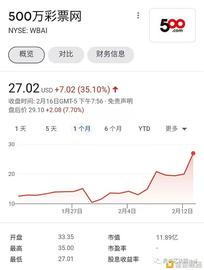 分析：吴忌寒为何出售BTC.com矿池？买家500.com是谁？