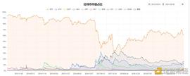 今晚 关键节点