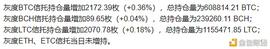 未来是确定的 过程是曲折的