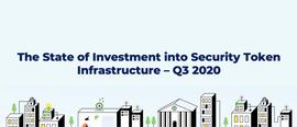 报告 | 2020年第三季度数字资产基础架构获投情况一览