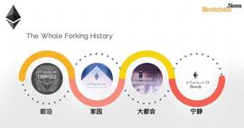 万众期待的以太坊 2.0 就要来了，你准备参与锁仓质押吗？