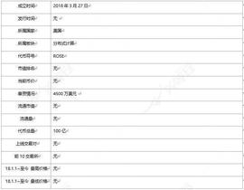 全面读懂区块链隐私计算平台Oasis Labs