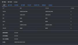 COCOS DeFi+NFT+DApp 故事通！NFT挖矿新故事已开序章？