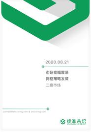 警惕个别量化受杠杆影响带来的波动，整体处于爆仓边缘