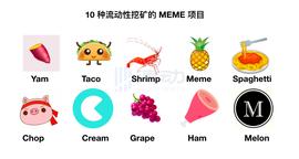 流动性挖矿的食物meme：除了红薯 YAM，还有 9 种“瓜果蔬菜”