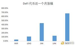 观察 | 比特币突破12000美元 宏观环境如何影响后市？