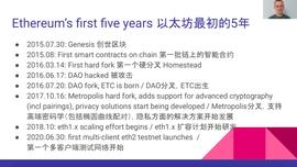 V神演讲干货全送上！关于以太坊2.0，你想知道的都在这里！