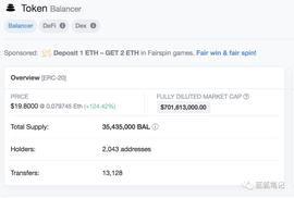 乘风破浪的Compound被Balancer超越，谁是DeFi的最强王者？