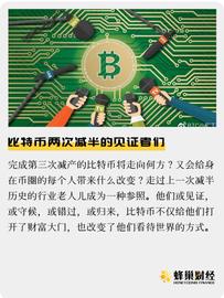 比特币两次减半的见证者们