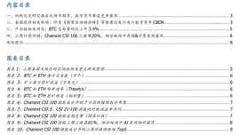 纳斯达克研究推出比特币期货，数字货币赛道竞争激烈
