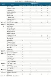 分析 | 剩者为王：谁能熬到春暖花开？