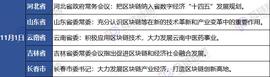 为何这4省1市常委会同一日提出发展区块链？