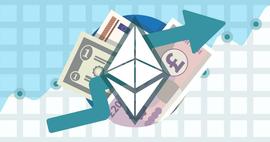 CFTC主席：ETH不是证券，是商品；分叉资产应与原始资产归为同一类别