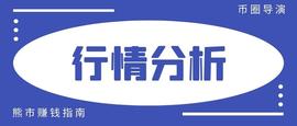 导演7.14日行情分析 熊途路漫漫 大饼升级到4H中枢 继续在18600-22000这个区间震荡
