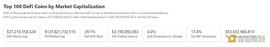 金色Web3.0日报 | 多链NFT协议Citizen Finance疑似被攻击