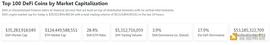 金色Web3.0日报 | Binance NFT市场推出NFT铸造功能