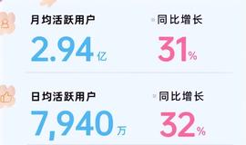 B站到底能不能赚到钱？