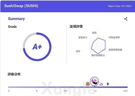 Xangle 项目评测 l SUSHI