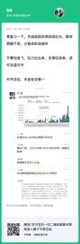 币姥爷：大盘再次暴跌，双底形态初现