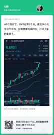币姥爷：大佬争相议论比特币