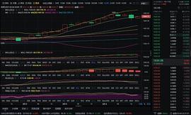 程博说币：2-4 晚间以太坊行情分析 多空博弈 谁能先下一城 一路高歌