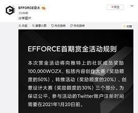 EFFORCE（WOZX）第一期赏金赛正式开启 10万WOZX免费领