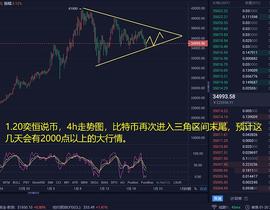 奕恒说币:1.20比特币反弹遇强压,晚间行情是否进一步下探