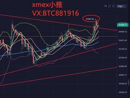 xmex小雅：1.19比特币以太坊行情分析 蓄力完毕有望破新高