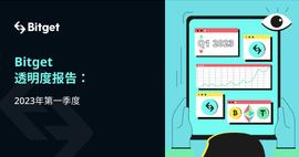 Bitget 2023 年第一季度透明度报告：全球市值超过?1.2?万亿美元，?BGB?本季度涨幅为?120%